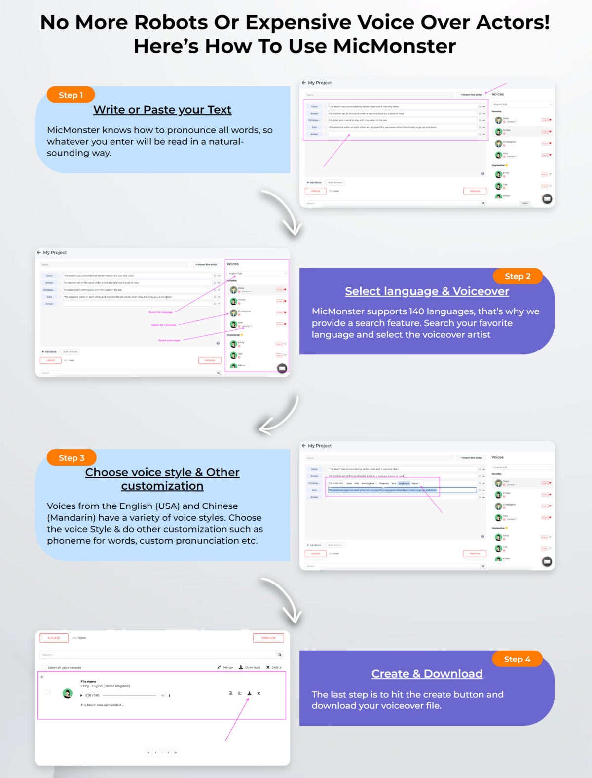 MicMonster Unleashing the Power of Text-to-Speech for Enhanced Communication